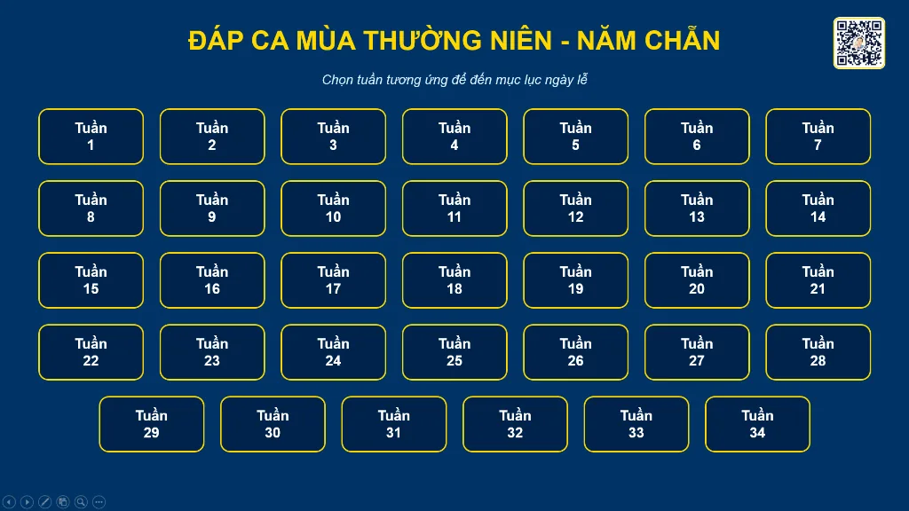 Giao diện trang chủ 34 tuần lễ có nút bấm chuyển nhanh